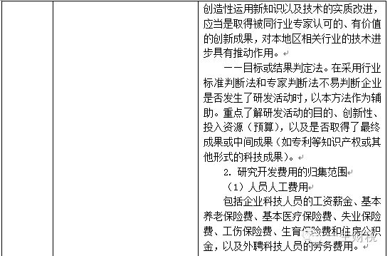 兩表讀懂新高新技術企業(yè)認定標準