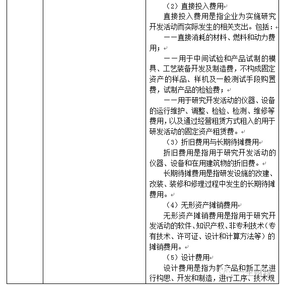 兩表讀懂新高新技術企業(yè)認定標準
