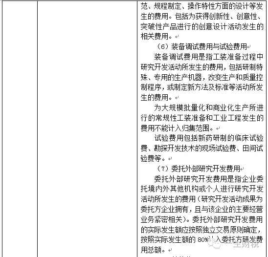 兩表讀懂新高新技術企業(yè)認定標準