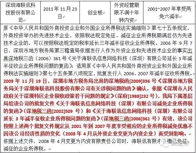 是誰用了洪荒之力最終過會(huì)