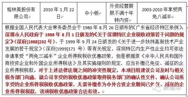 是誰用了洪荒之力最終過會(huì)