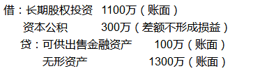 核銷無形資產賬面價值及原可供出售金融資產賬面價值