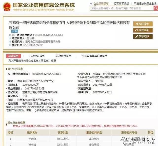 信用公示系統(tǒng)