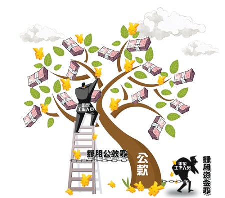 南昌最大挪用公款案：恒天動(dòng)力總會(huì)計(jì)師涉案金額達(dá)7300萬(wàn)